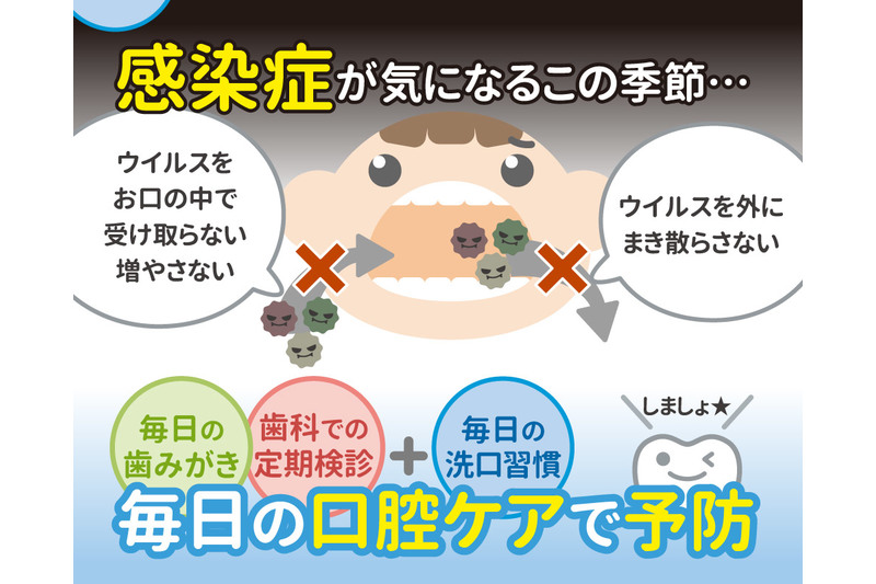 感染症が気になるこの季節…毎日の口腔ケアで予防を心がけよう！