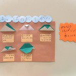 今月の工作★「葉っぱ🍃」のつくり方